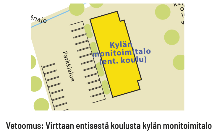 vetoomus_virttaan_entisestä_koulusta_kylän_monitoimitalo_kansi.jpg